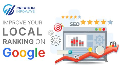 How to improve your local ranking on Google.